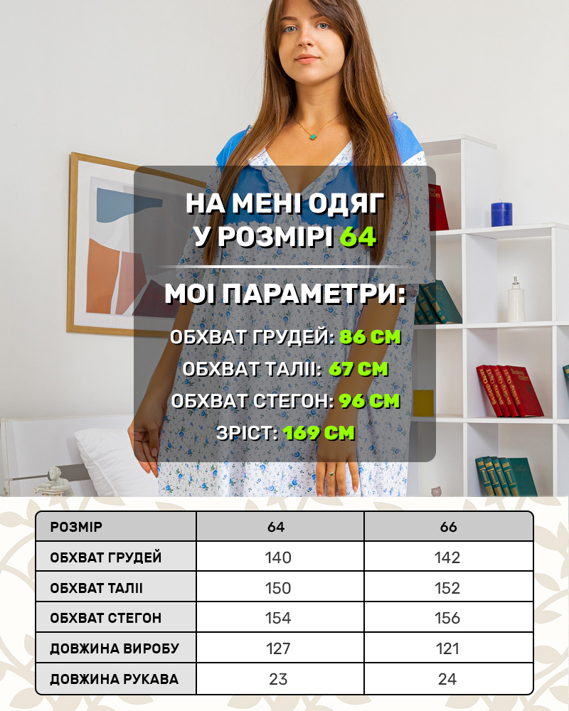 Ночная рубашка Andin синяя кокетка 64 - 66, цвет: синий - 8