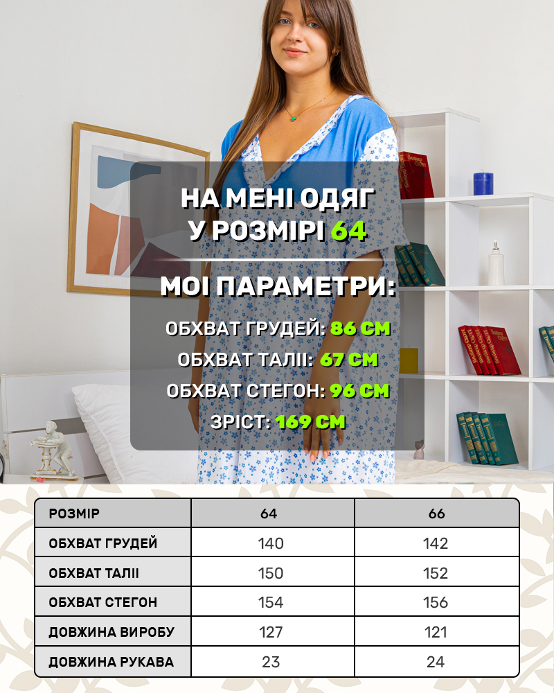 Ночная рубашка Andin синяя кокетка 64 - 66, цвет: синий - 7